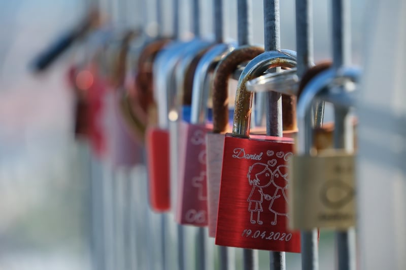 Lock Image
